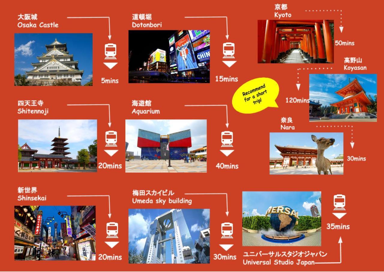Bnb+ Tamatsukuri Osaca Exterior foto